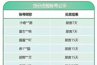 阿里纳斯：湖人应出里夫斯去换拉文 而不是拉塞尔